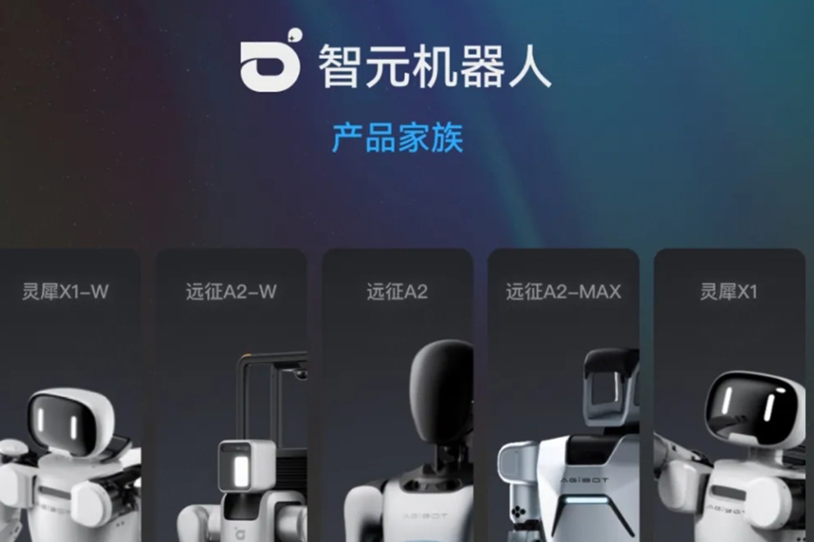 一图读懂 丨 leyu.com机器人销售策略